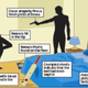 Illustration for article titled South African Paper Recreates Final Moments Of Reeva Steenkamps Life In Bizarre Cartoon Strip